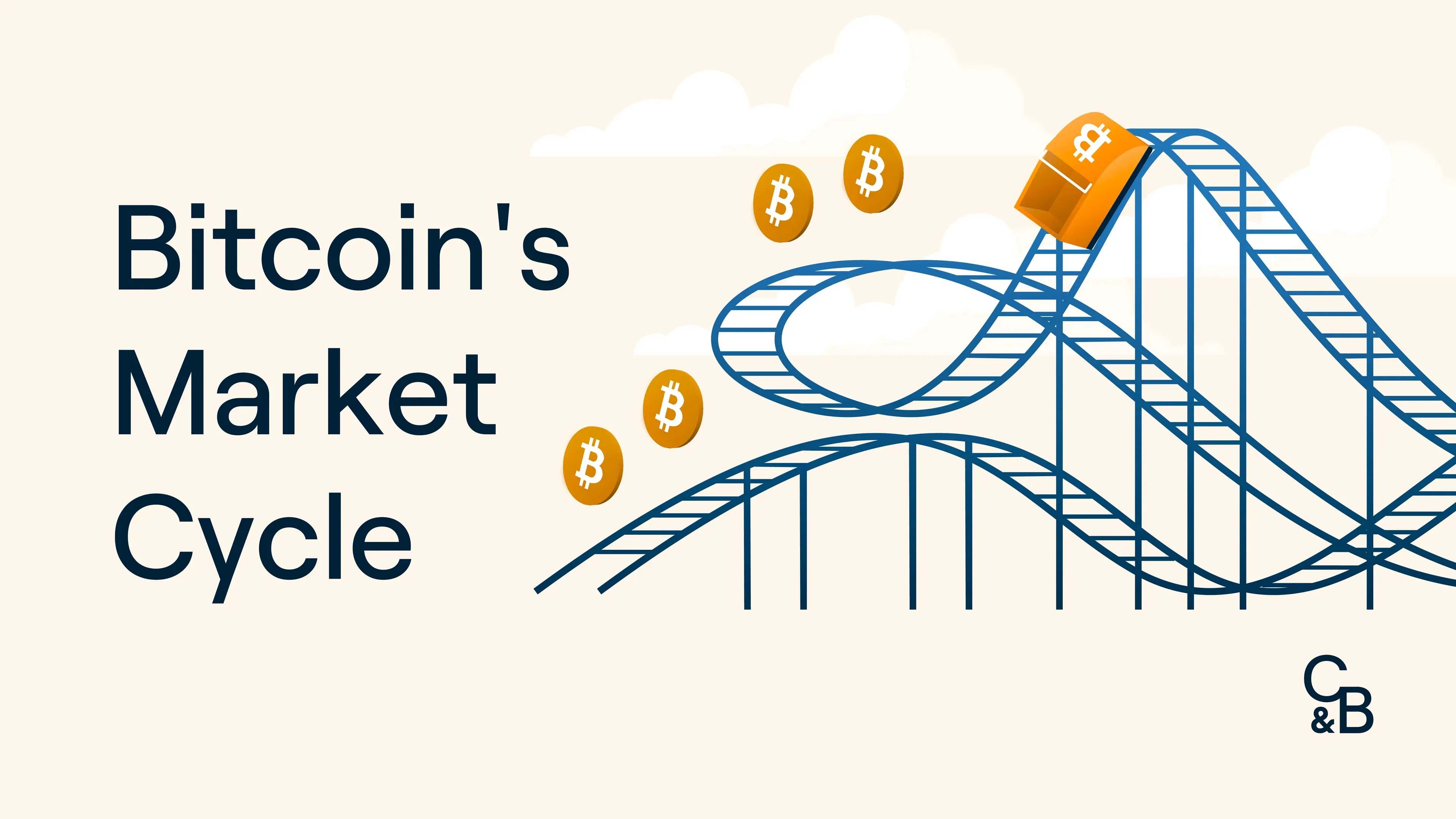 Understanding Market Cycles: From Accumulation to Distribution-image